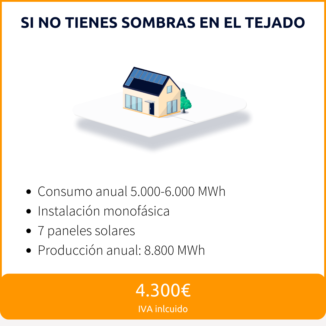 cuenta_cuesta_instalar_placas_solares